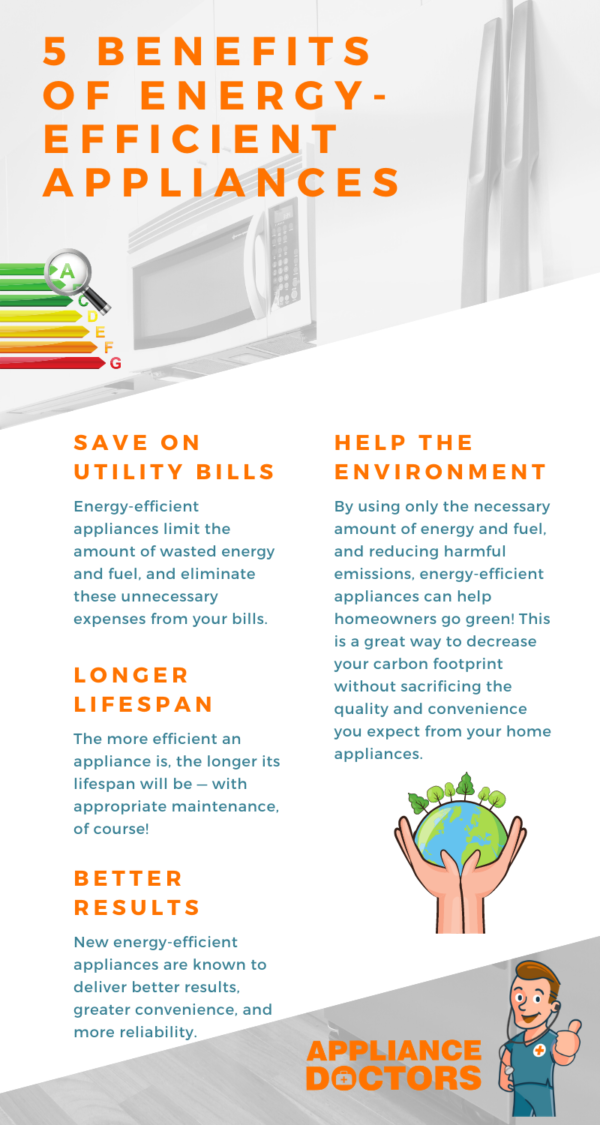 energy-efficiency-improvements-effective-ways-to-use-heas